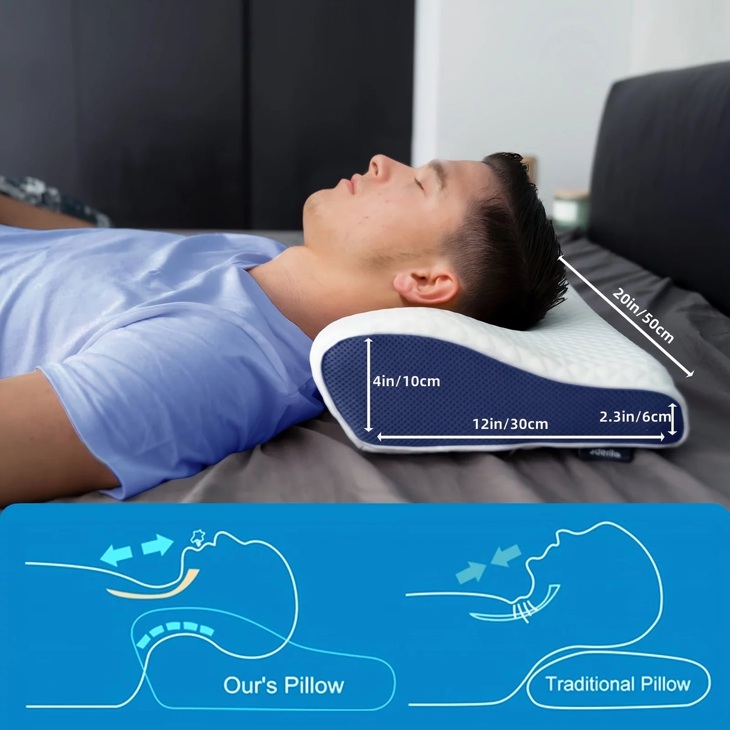 Memory Foam Bed Pillow Cervical Pillow for Neck Pain Relief Contour Orthopedic Ergonomic Pillows Gray